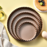 Sf1d05a982ff64cfeaa6231512b527650w.webp